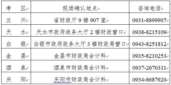 甘肃省年注册会计师报名简章