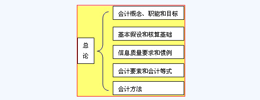 滚动鼠标轮调整图片大小,点击链接查看原图